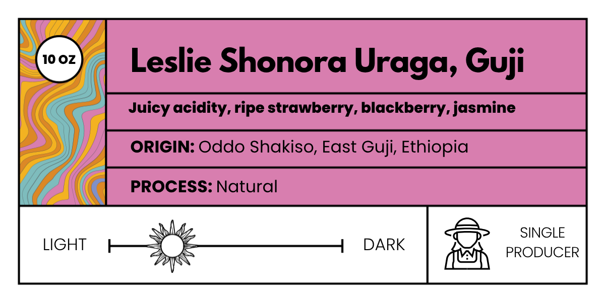 ETHIOPIA GUJI, LESLIE SHONORA URAGA